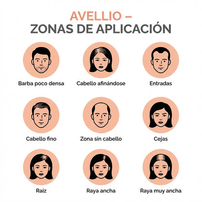 Avellio™ – Polvo Corrector de Raíces