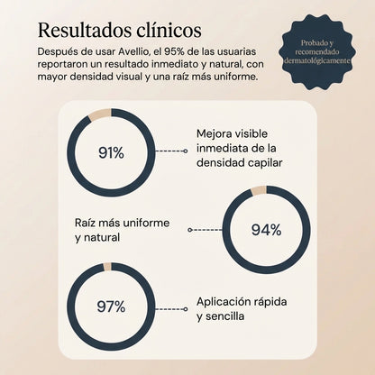 Avellio™ – Polvo Corrector de Raíces