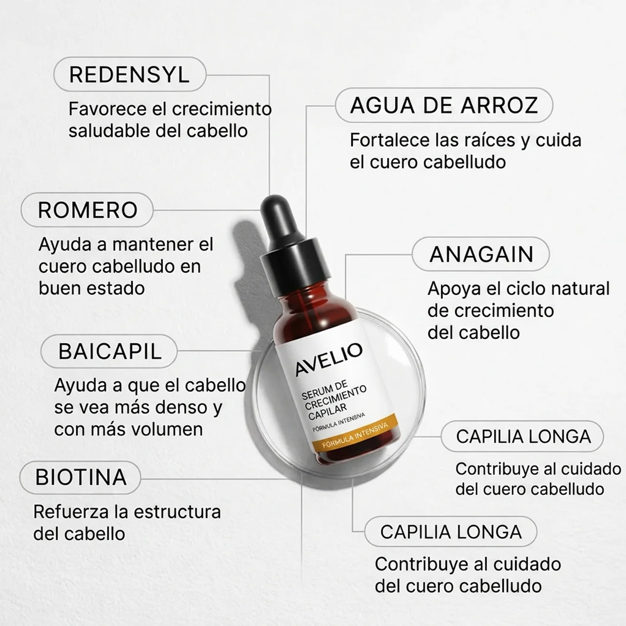 Sérum capilar de romero